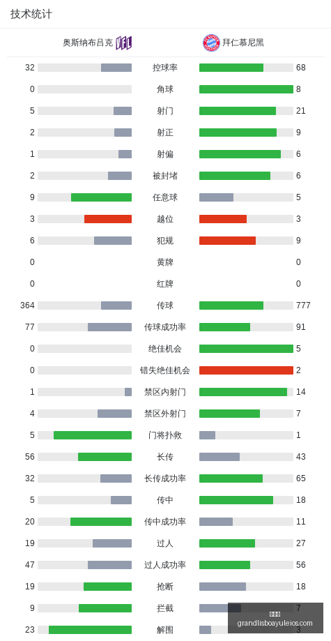 腾讯电竞新,品发布,引领行业新,新葡京,新葡京app,新葡京娱乐,新普京赌场